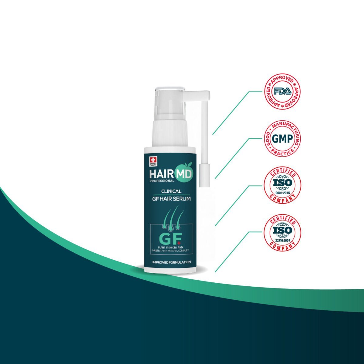HairMD Professional Clinical GF Hair Serum 60 ml