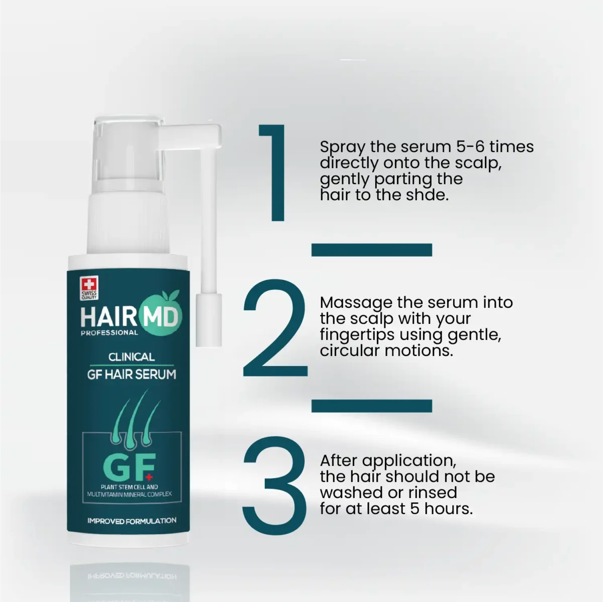 Three‑step usage guide for HairMD GF+ Hair Serum
