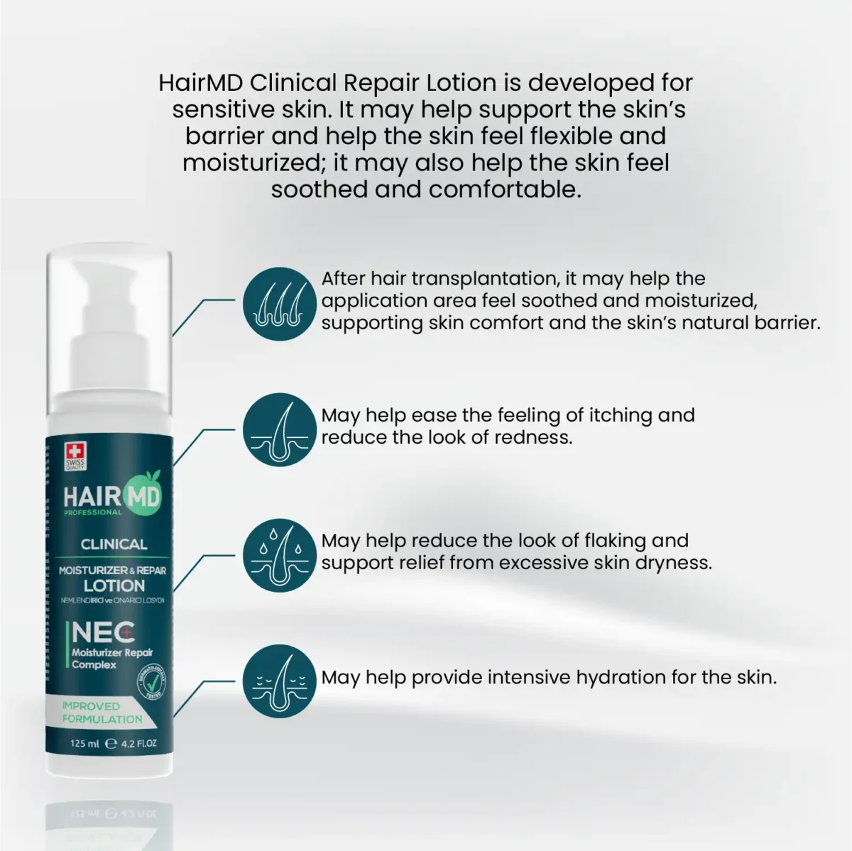 HairMD Clinical Moisturizer & Repair Lotion with icons describing soothing and hydration support
